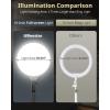 imageUBeesize 10quot Key Light for Streaming Desk Ring Light with Adjustable Arm Zoom Lighting for Home Office Gaming Podcast Video Calls and RecordingFullscreen Light